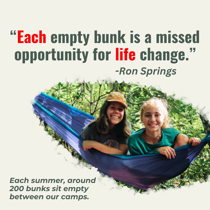 Ron Springs Scholarship Fund Donation