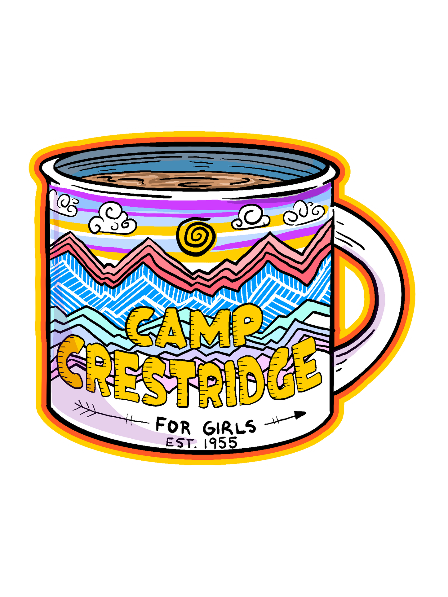 CC Mug Sticker